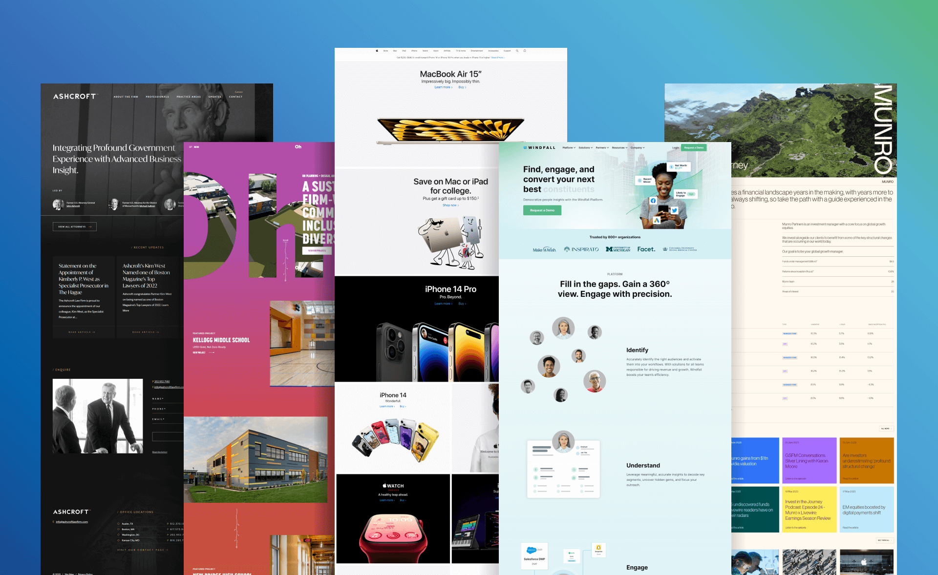 Corporate Business Site